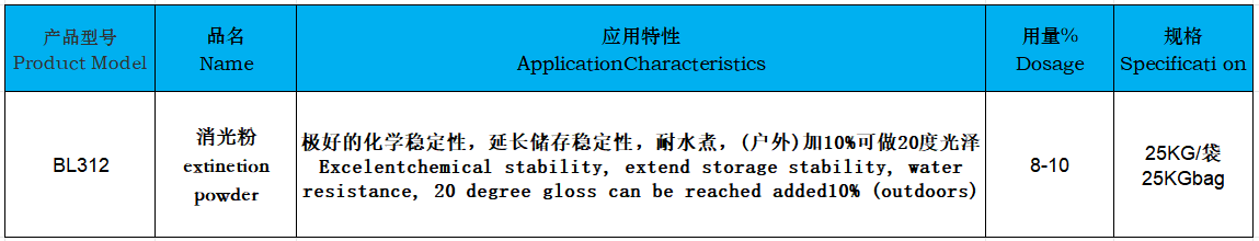 1722414635405058.png 1722414635405058.png