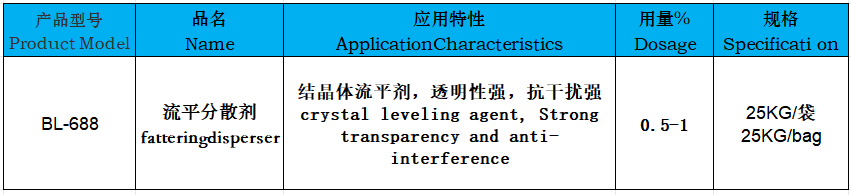 1722499376129233.png image.png